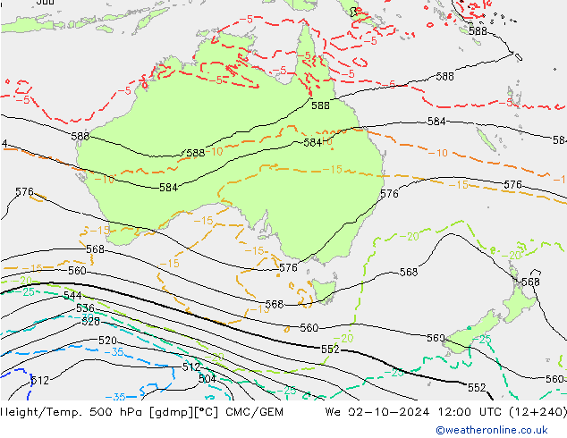 Hoogte/Temp. 500 hPa CMC/GEM wo 02.10.2024 12 UTC