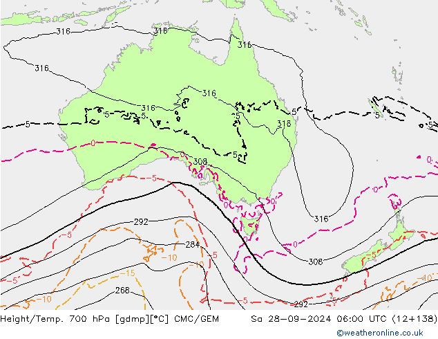 Height/Temp. 700 hPa CMC/GEM so. 28.09.2024 06 UTC