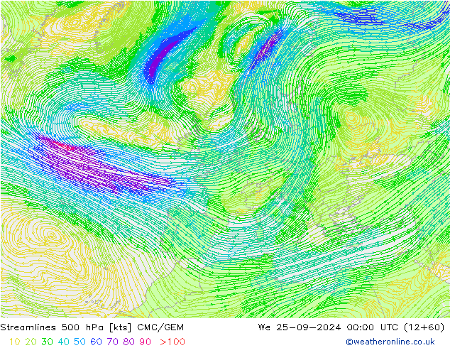 Stromlinien 500 hPa CMC/GEM Mi 25.09.2024 00 UTC