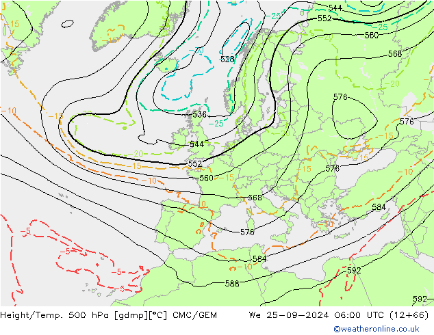 Hoogte/Temp. 500 hPa CMC/GEM wo 25.09.2024 06 UTC