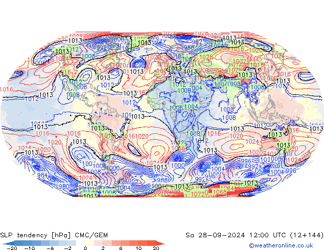 SLP tendency CMC/GEM So 28.09.2024 12 UTC