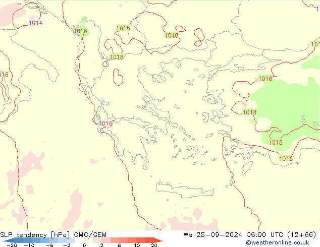 SLP tendency CMC/GEM We 25.09.2024 06 UTC