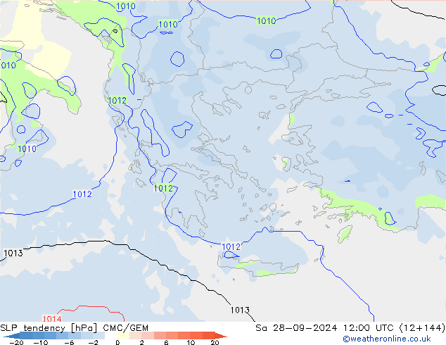 Tendencia de presión CMC/GEM sáb 28.09.2024 12 UTC