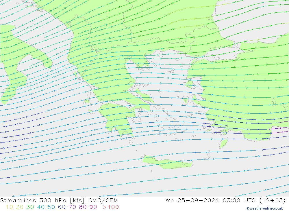 Stromlinien 300 hPa CMC/GEM Mi 25.09.2024 03 UTC