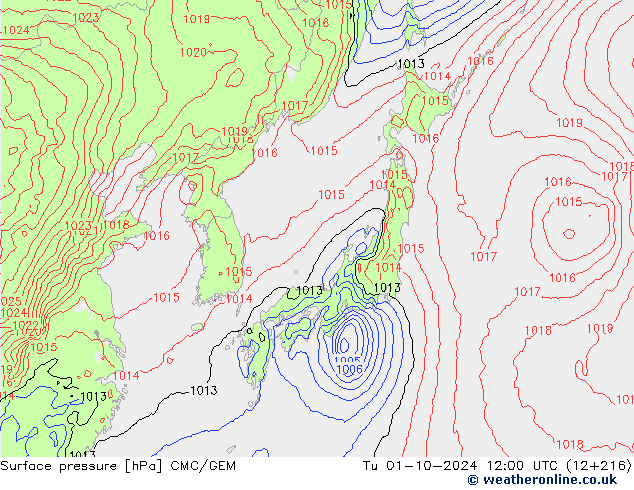 ciśnienie CMC/GEM wto. 01.10.2024 12 UTC