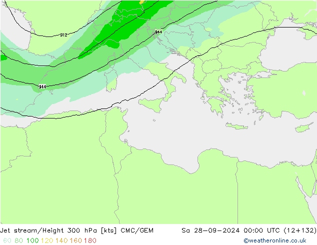 Jet Akımları CMC/GEM Cts 28.09.2024 00 UTC