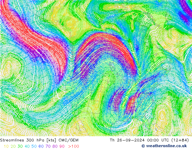 Linia prądu 300 hPa CMC/GEM czw. 26.09.2024 00 UTC