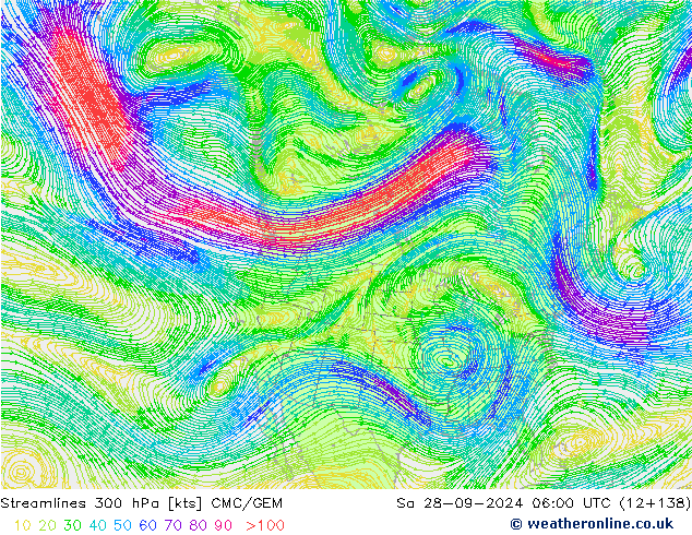 Streamlines 300 hPa CMC/GEM Sa 28.09.2024 06 UTC