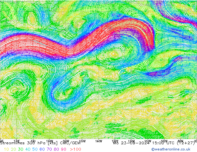 Stromlinien 300 hPa CMC/GEM Mo 23.09.2024 15 UTC