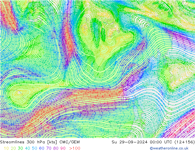 Ligne de courant 300 hPa CMC/GEM dim 29.09.2024 00 UTC