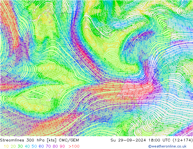 Stromlinien 300 hPa CMC/GEM So 29.09.2024 18 UTC