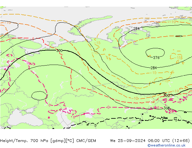 Height/Temp. 700 hPa CMC/GEM Qua 25.09.2024 06 UTC