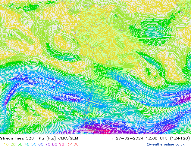 Stroomlijn 500 hPa CMC/GEM vr 27.09.2024 12 UTC