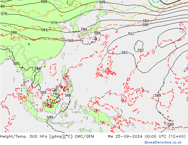 Height/Temp. 500 hPa CMC/GEM Qua 25.09.2024 00 UTC