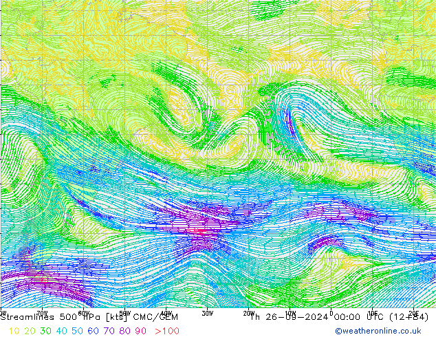 Linea di flusso 500 hPa CMC/GEM gio 26.09.2024 00 UTC