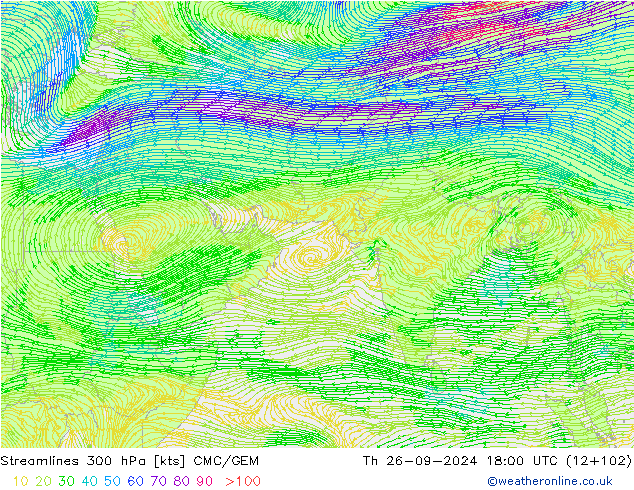 Stroomlijn 300 hPa CMC/GEM do 26.09.2024 18 UTC