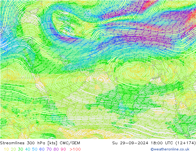 Stromlinien 300 hPa CMC/GEM So 29.09.2024 18 UTC