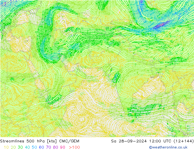 Rüzgar 500 hPa CMC/GEM Cts 28.09.2024 12 UTC