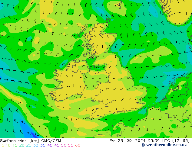 Vent 10 m CMC/GEM mer 25.09.2024 03 UTC