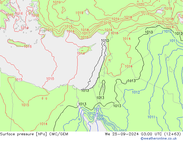 Pressione al suolo CMC/GEM mer 25.09.2024 03 UTC