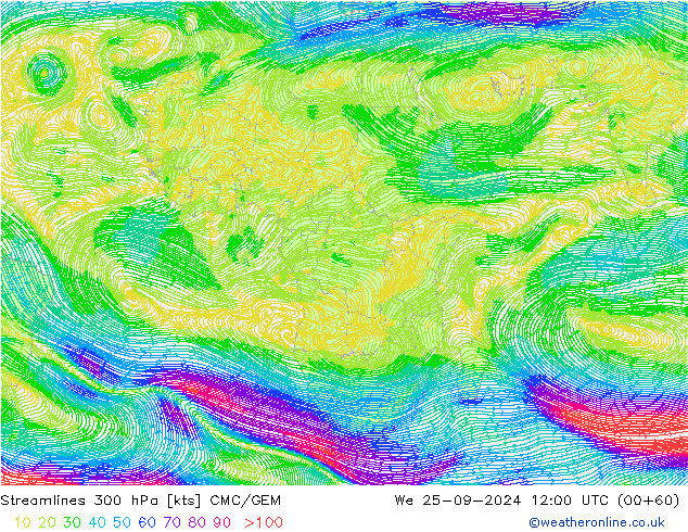 Streamlines 300 hPa CMC/GEM We 25.09.2024 12 UTC