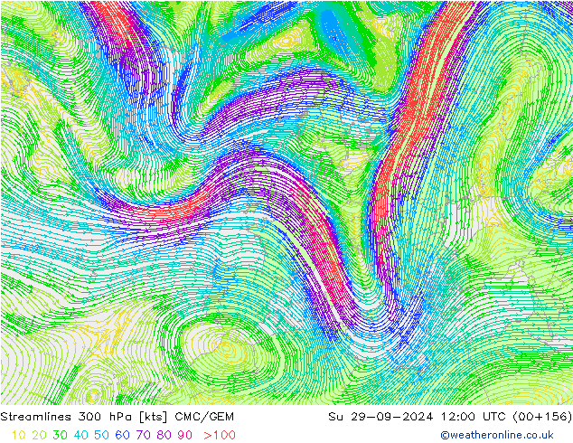 Línea de corriente 300 hPa CMC/GEM dom 29.09.2024 12 UTC