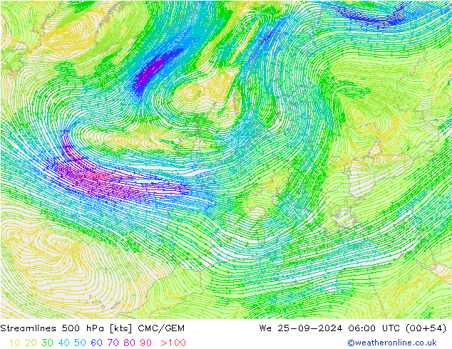 Streamlines 500 hPa CMC/GEM St 25.09.2024 06 UTC