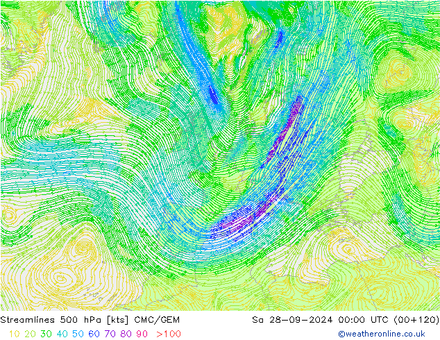 Streamlines 500 hPa CMC/GEM Sa 28.09.2024 00 UTC