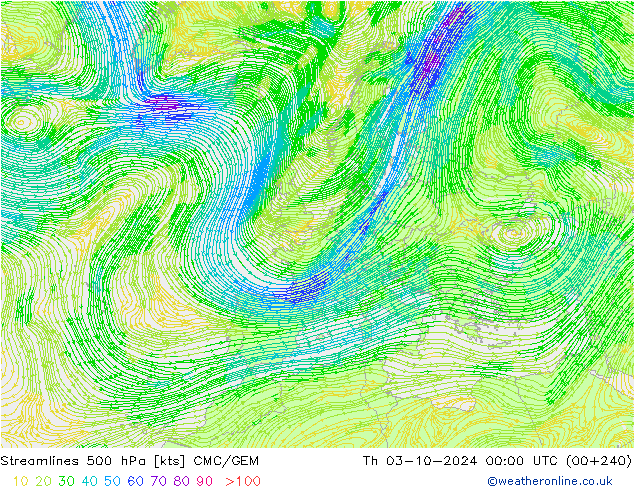 Rüzgar 500 hPa CMC/GEM Per 03.10.2024 00 UTC