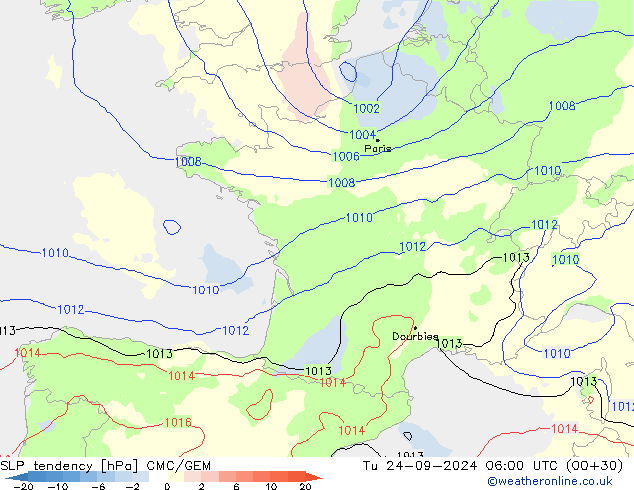 Tendencia de presión CMC/GEM mar 24.09.2024 06 UTC