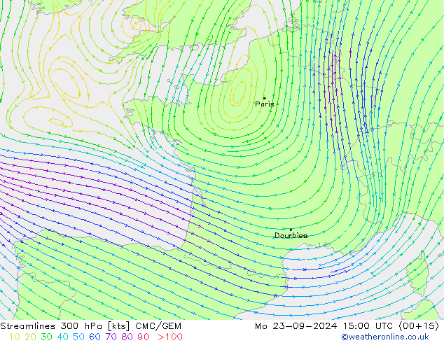 Streamlines 300 hPa CMC/GEM Po 23.09.2024 15 UTC