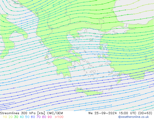 Streamlines 300 hPa CMC/GEM We 25.09.2024 15 UTC