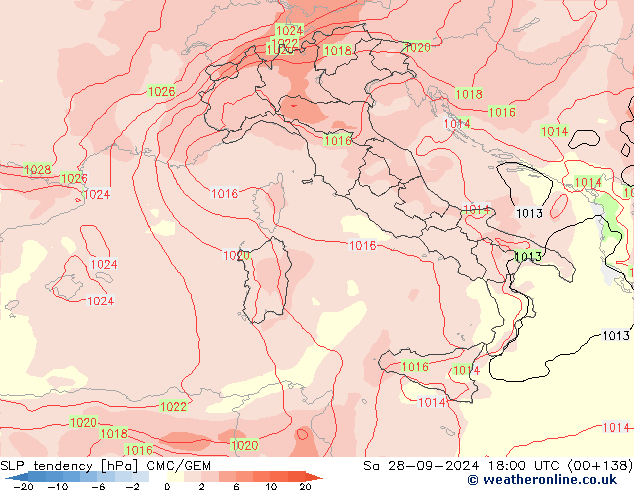 Tendencia de presión CMC/GEM sáb 28.09.2024 18 UTC