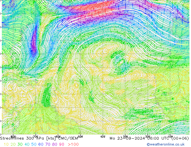 Streamlines 300 hPa CMC/GEM Mo 23.09.2024 06 UTC