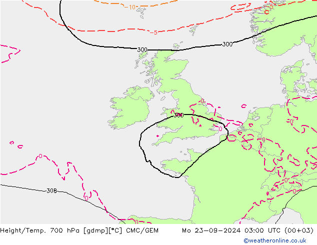 Height/Temp. 700 гПа CMC/GEM пн 23.09.2024 03 UTC