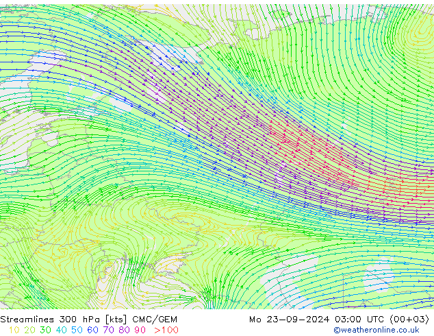 Stromlinien 300 hPa CMC/GEM Mo 23.09.2024 03 UTC