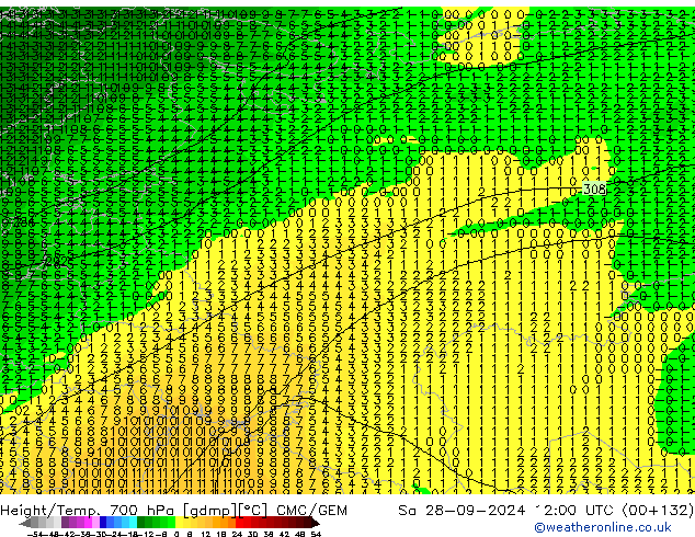 Geop./Temp. 700 hPa CMC/GEM sáb 28.09.2024 12 UTC