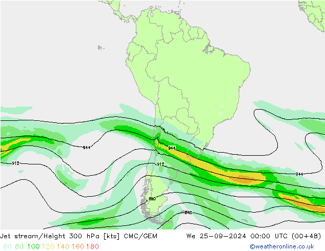 Jet stream/Height 300 hPa CMC/GEM We 25.09.2024 00 UTC