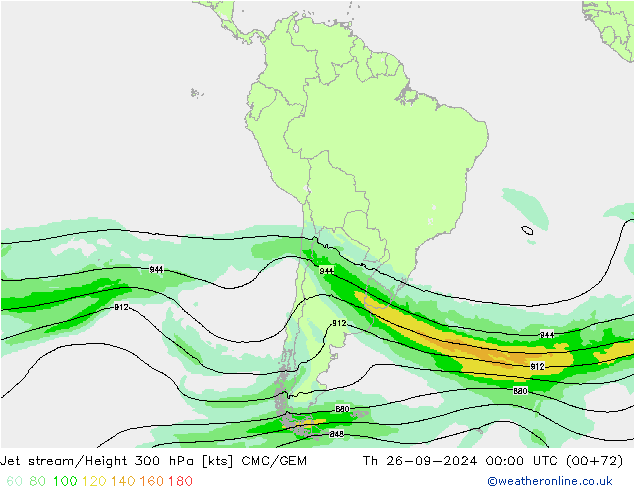 Jet stream CMC/GEM Qui 26.09.2024 00 UTC