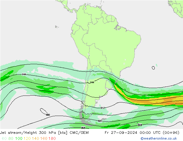 Corrente a getto CMC/GEM ven 27.09.2024 00 UTC