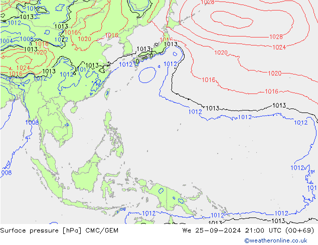 Pressione al suolo CMC/GEM mer 25.09.2024 21 UTC