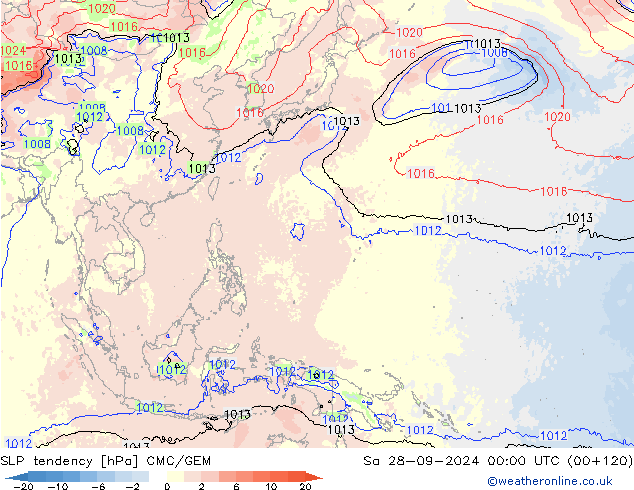 Tendance de pression  CMC/GEM sam 28.09.2024 00 UTC