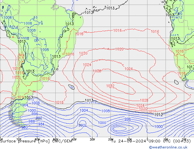 Presión superficial CMC/GEM mar 24.09.2024 09 UTC