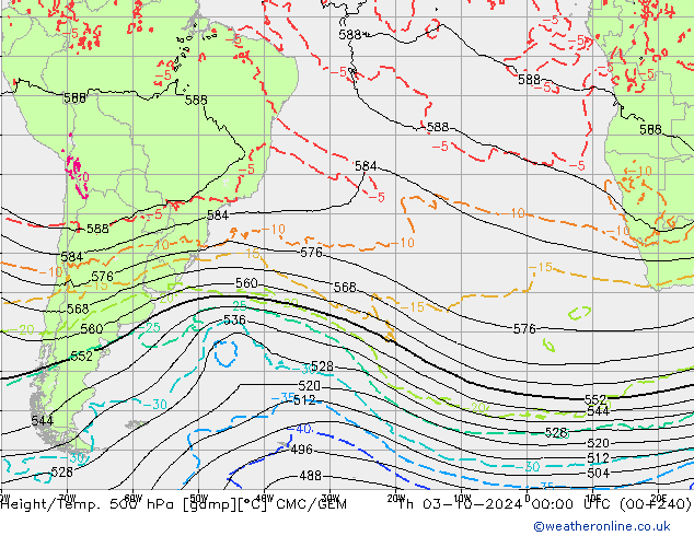 Height/Temp. 500 hPa CMC/GEM Qui 03.10.2024 00 UTC