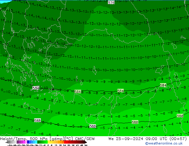 Height/Temp. 500 hPa CMC/GEM St 25.09.2024 09 UTC