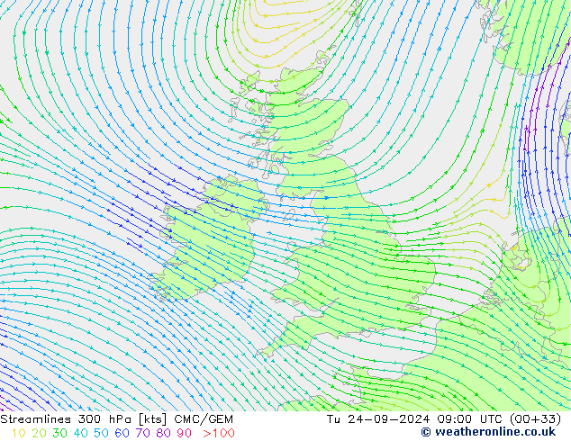 Linea di flusso 300 hPa CMC/GEM mar 24.09.2024 09 UTC