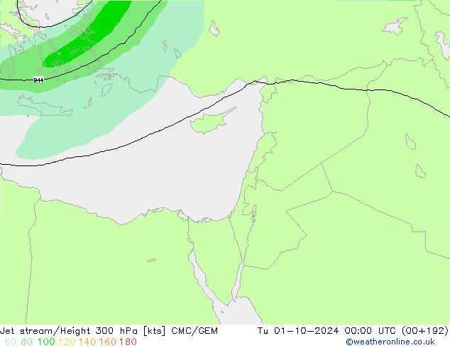  CMC/GEM  01.10.2024 00 UTC