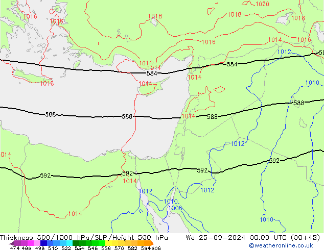 Theta-e 850hPa CMC/GEM Qua 25.09.2024 00 UTC