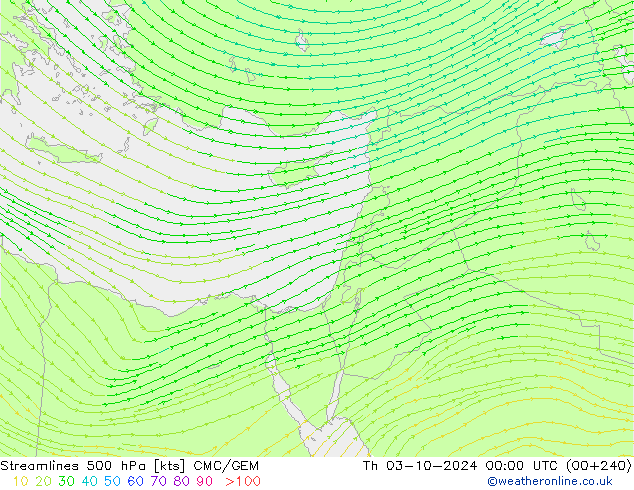 Línea de corriente 500 hPa CMC/GEM jue 03.10.2024 00 UTC