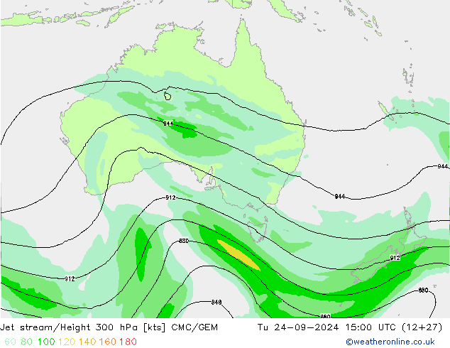 Straalstroom CMC/GEM di 24.09.2024 15 UTC